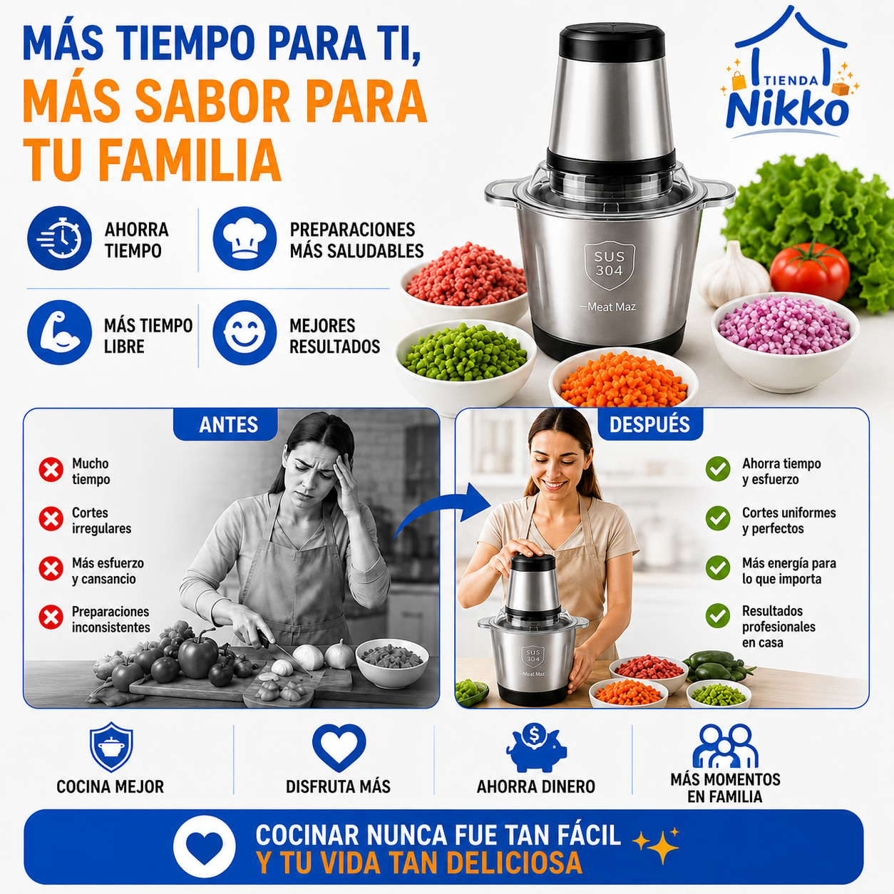 TURBOCHEF PRO™ – Molino Picador Eléctrico 2 Litros